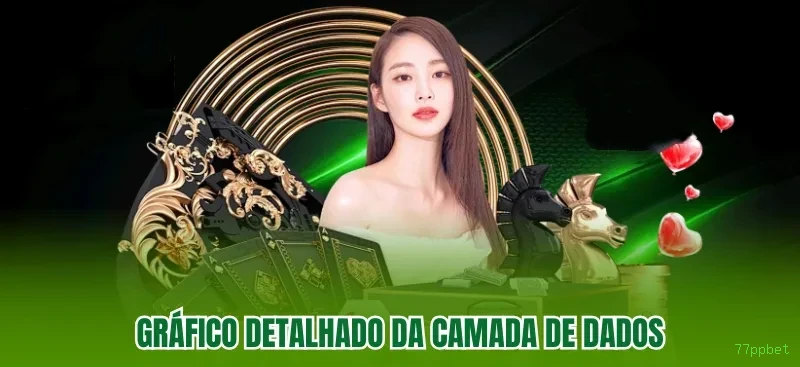 77ppbet Seguro